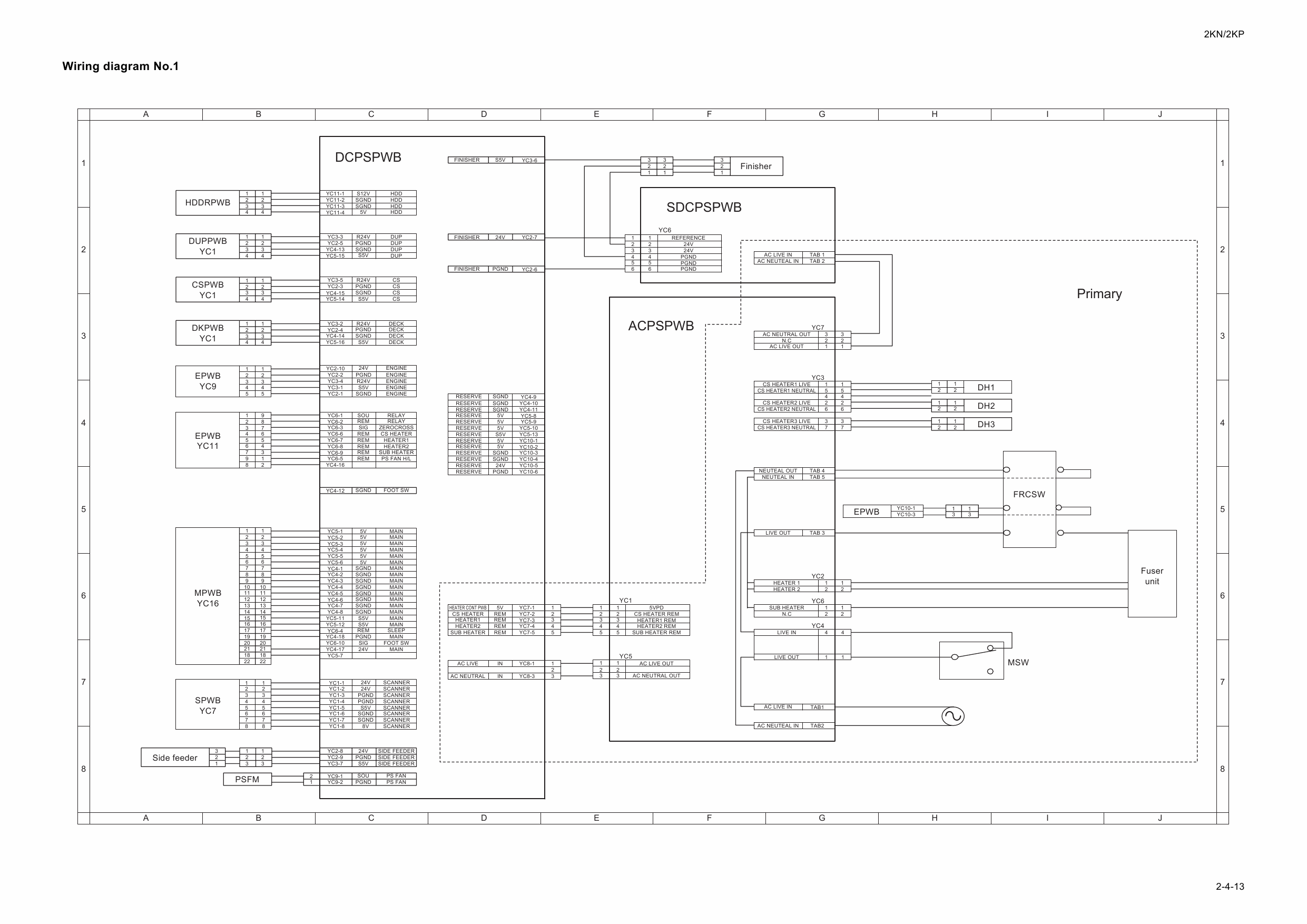 KYOCERA MFP TASKalfa-620 820 Service Manual-6